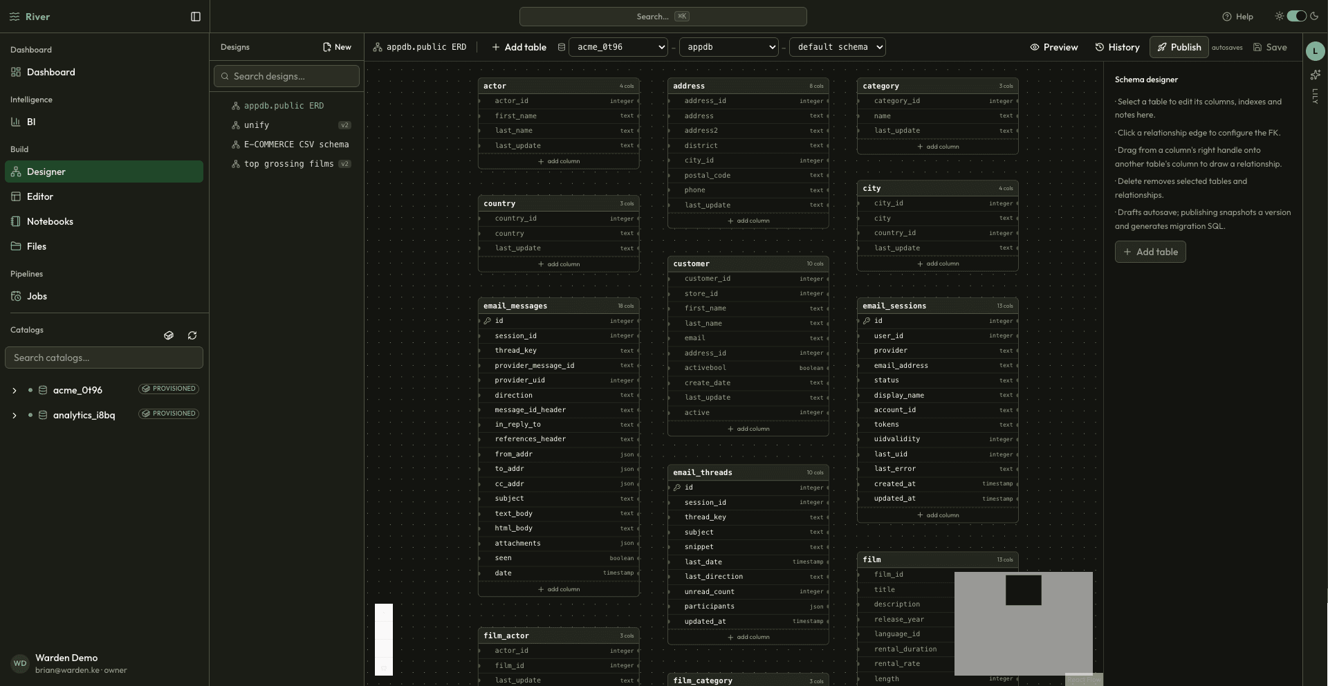 River schema designer ERD canvas with linked tables